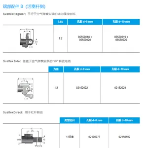 美国Fike破裂盘RD520采用耐腐蚀材料制成用于化学管道使用