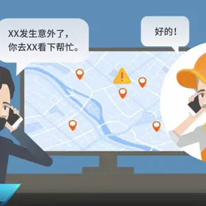 ����λ�����ܹ���,��Ŀ�����ܹ��ƣ�רΪ���ڹ��������,��������