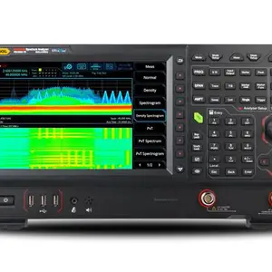 RSA3030ʵʱƵ�׷����ǣ�RSA3030����ֱ��