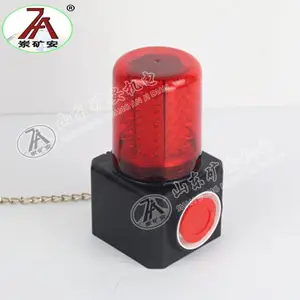 ��Ӧ����ʽ���ⱨ����������ʽ���ⱨ��������