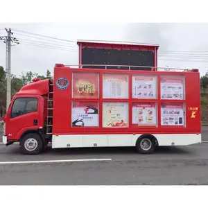 �๦������ʽ������ �๦��������ʾ�� ���ְ�ȫ������