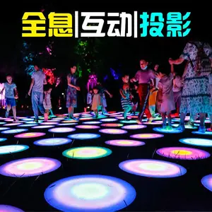 ���������ǽ��L�ͻ���ͶӰ ���˶���״ﻥ��ͶӰ �ںϻ�������