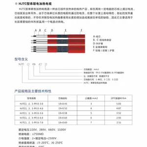 电伴热带、电地暖、伴热电缆--HJTC恒功率电伴热带