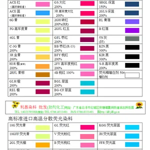 分散荧光染料 分散染料 涤纶荧光染料?