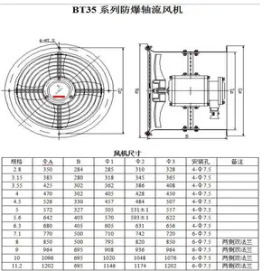 ���ҹ�ӦBT35�ͷ������������Ʒ �������