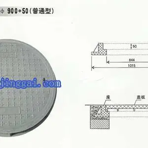 树脂井盖优点是什么-树脂井盖-就到鑫鹏井盖质量***