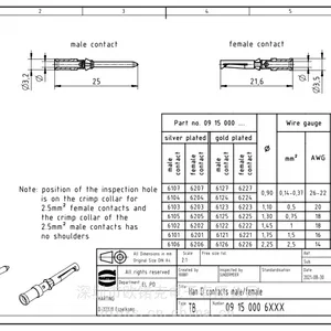 HARTING��ͤ����������Han����ʳƷ������ҵ�Ĳ���09150006104
