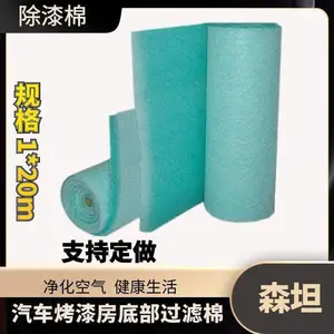 ɭ̹�ϳ���ά������Ϳ�Ϸ۳��������޺��60mm����˿��ά�ɶ���