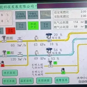 泰航定制:炉后在线废钢烘烤炉 转炉炉后合金烘烤加热炉装置
