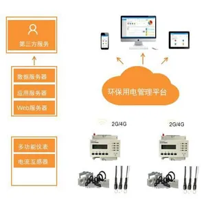 afrd防火门监控设备 安科瑞