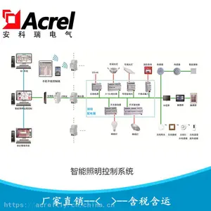 ������ ��ҵ������������ϵͳ KNX��������ϵͳ Acrel-BUS