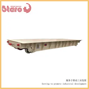 ̽��С�� �綯ƽ�峵���˳��������� �ƻ���������������