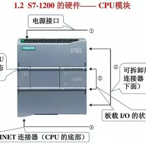 ������PLCģ��CPU222CN��Ʒ6ES7212 212-1BB23(1AB23)-ԭװ��Ʒ��ӭѡ