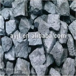 Ferro silicon with different grades in-stock
