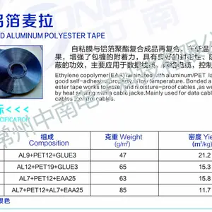 厂家直供热熔自粘铝箔带 规格多样可定制