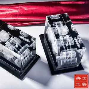 ��е�����Ϳͻ�����Ʒ ��Ʒģ��С�ڼ���������