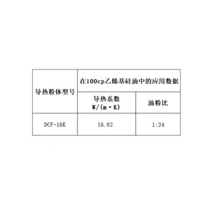 16W�轺��Ƭ���ȷ�����Ը���۵��ȷ�������ˮ��������������