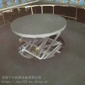 T̨������ת��̨ �ư�ר����ת��̨ ����������չ̨ ������̨