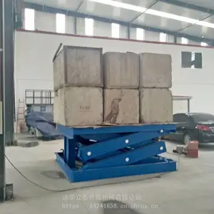 �˴������� �̶�ʽ����ƽ̨ �ַ����� ������������ ���ʳ���