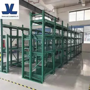 ��ݸ��Դ�����豸 ģ�߻������� �䱸�������ؼ�����и�� ��������