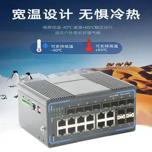 汉源高科24口千兆Bypass网管型卡轨式12光12电工业以太网交换机支持ERPS环网