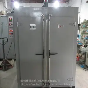 �ط�������ʽ��Ϳ�̻��ս����/�ط����ֳĹܵ�Ϳ���ս�¯/��תʽ������Ʒ����