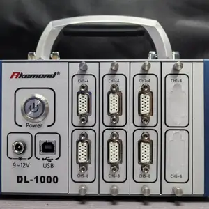 DL-1000 ϵ��Ӧ�������� ���� IPC ��׼ ��������Ӧ�����豸
