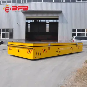 רҵ�����豸 BWPϵ�������޹�綯ƽ�峵 ����80���޹�ƽ��������� ���Ҷ���