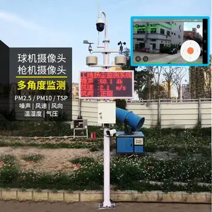 �ﳾ���������_��LED��Ļ��ʾϵͳ AIFLI-YC ������