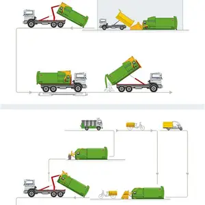 �մ���30-100������վ8��������������վ��ƽ̨ˮƽѹ��վ