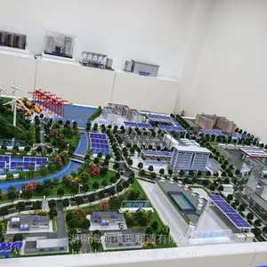 新能源风光互补模型