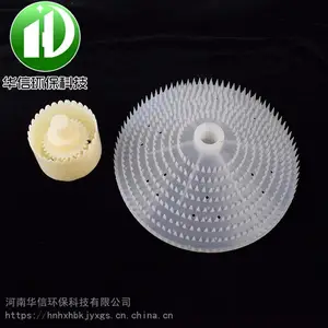 ����ʽ������������������ABS��������ˮ����ɡ������ͷ