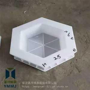 ����������שģ����ͷ����ģ�߻�������ģ��