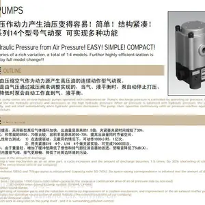 �ձ�sr-engineering ������.����Һѹ��SR PUMPS
