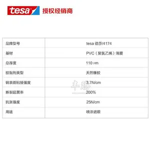 ��ɯTESA4174 ��ϸ��ɫ�ڱ� Ϳ���ڱ� PVC�ڱν���