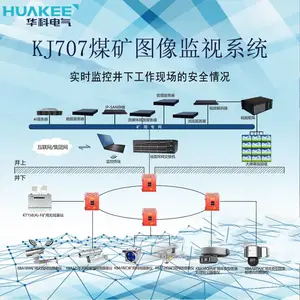 矿用数字图像监视系统 易于扩展性和兼容性系统融合功能