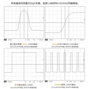 华测HCHV-1000脉冲发生器