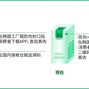 美妆品牌防窜控价:守护品牌价值的关键防线