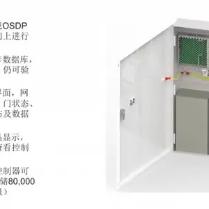 ̩��TYCO �Ž�CEM DCM200ϵ�� ˫�ſ�����