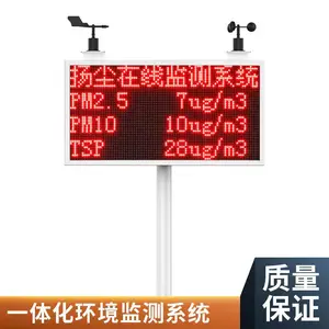��������֯�ŷ� TSP�۳������豸 ���񻯲��� ʵʱԤ��