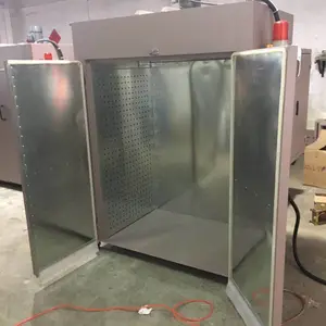 ��̨��ҵ�������� �����Ȧ������� ���ά�޲����ú濾�䰴�趨��