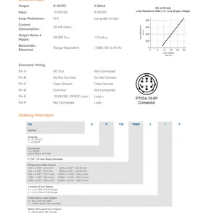 ��Ӧ����Macro HSE 750 /HSER 750/ HSE 750 /HSIR750 LVDT