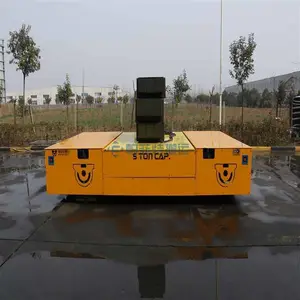 ��װ����ת���޹���ʽ�綯̨����Ʒ���ͼ �Ǳ궨�ƽ��ֵ綯ƽ��