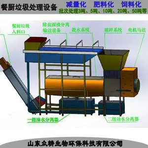 �ڸ��ͳ����������豸 ���ͳ�����������������ˮһ�廯�豸 �ͳ�������ˮ������