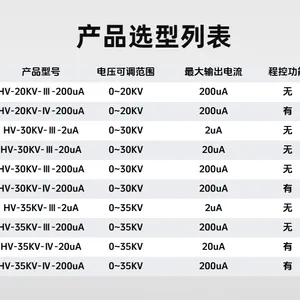 30kV�߾��ȳ̿ؿɵ� ��ѹ��ѹ���Ե�Դ