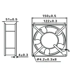 口罩机风扇15050散热风机工厂直销现货供应