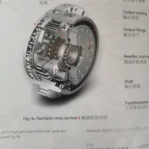 沈阳北创腾SPINEA轴承式减速机RV谐波小体积大扭矩KUKA,ABB新松机器人应用