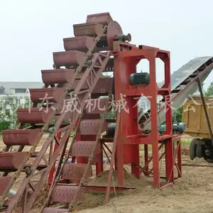 ��������ϴɳ�豸DW��ʽϴɳ���ͻ�������Ʒ