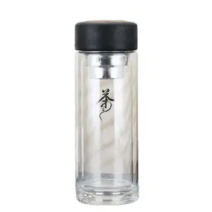 ***˫�㲣����logo�����ر�Яˮ�������ݲ豭����Ʒ��汭����