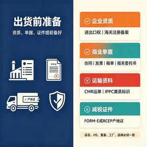 全链路:从国内出货准备、报关出境,到越南清关、全境派送,全流程给到实操指引